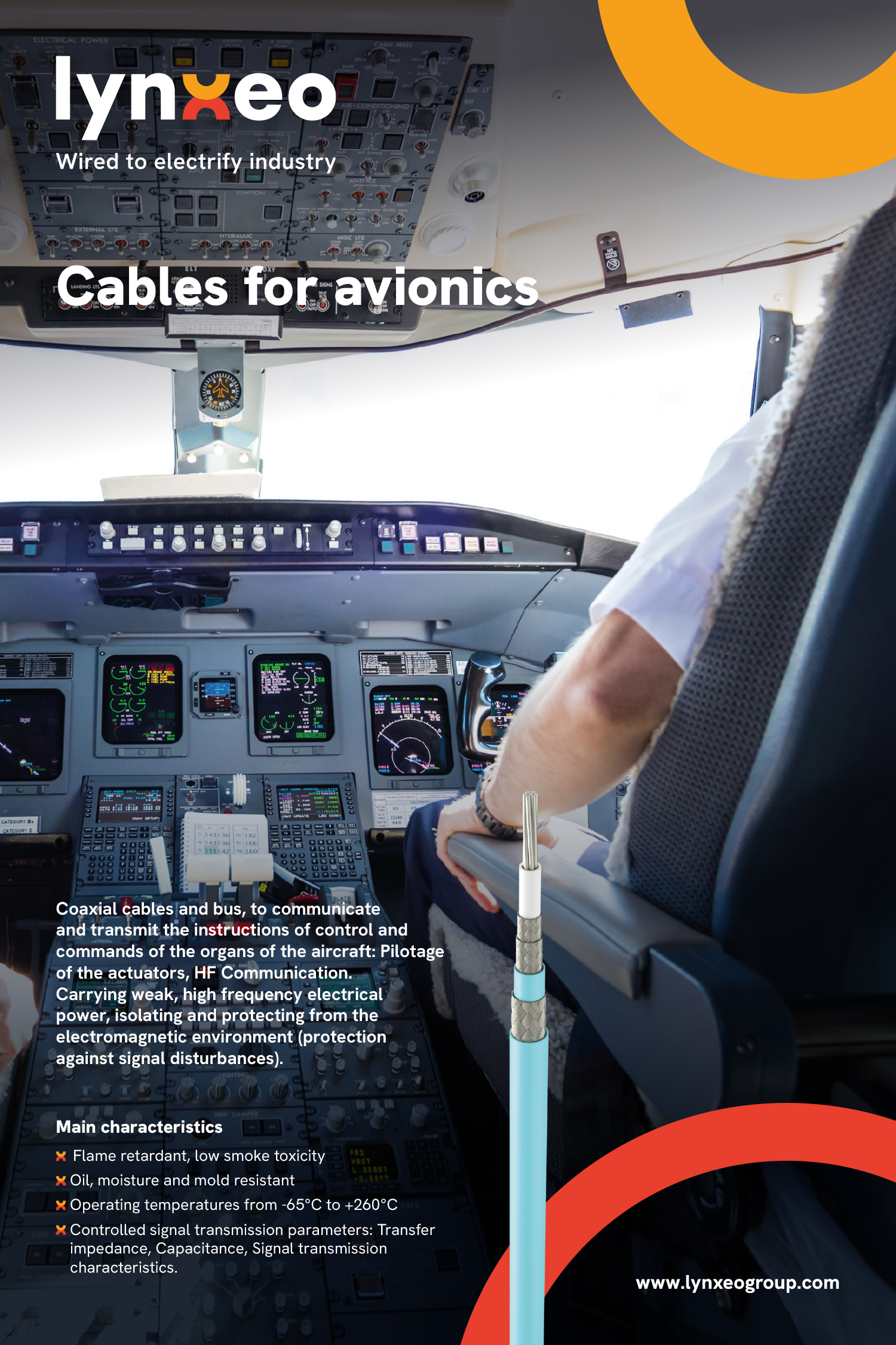 Lynxeo aircraft interior 2025 avionic 80×120